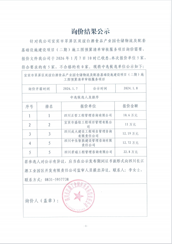 詢(xún)價(jià)結(jié)果公示